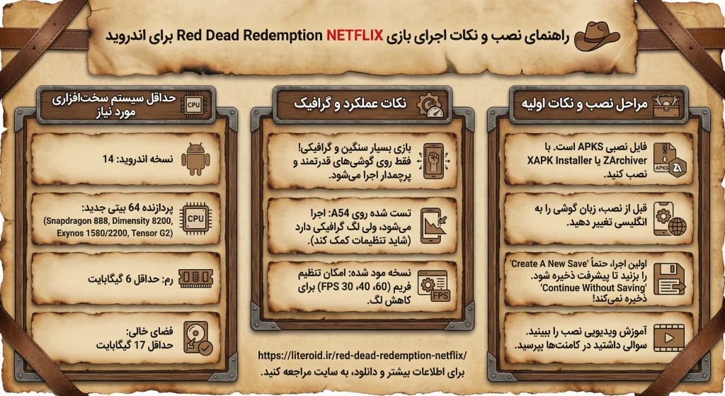 راهنمای بازی Red Dead Redemption رد دد ردمپشن نتفلیکس + راکستار